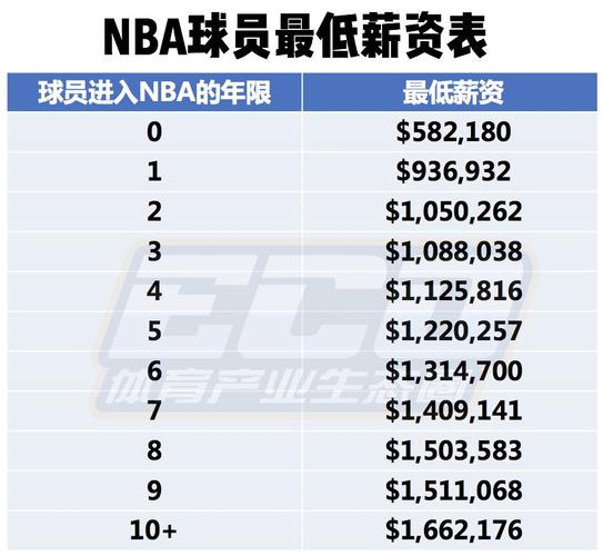 应能力